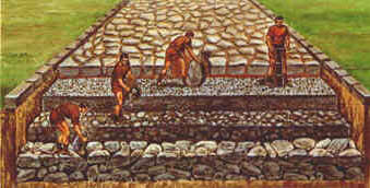 Come si costruisce una strada romana